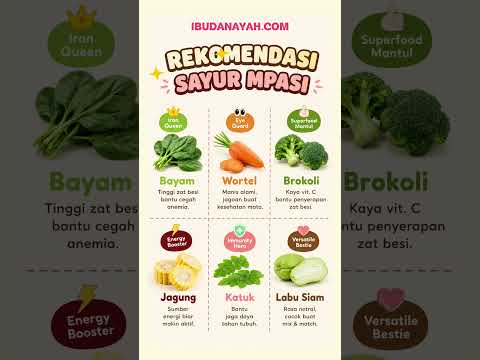 6 Rekomendasi Sayur MPASI Terbaik Dari Cegah Anemia sampai Boost Imun Si Kecil! #ibudanayah
