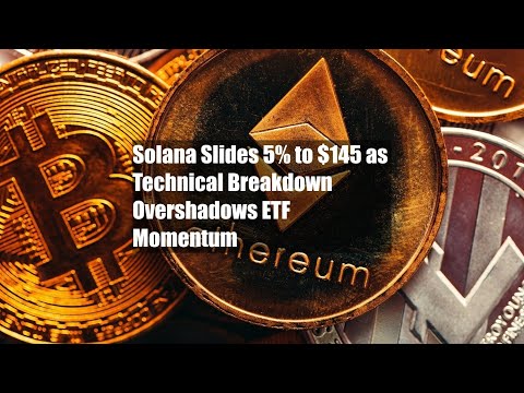 Solana spada o 5% do 145 USD, a załamanie techniczne przyćmiewa dynamikę ETF-ów