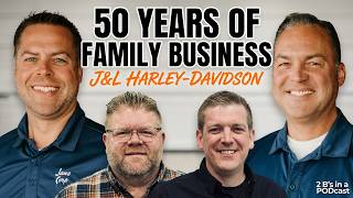 Jans Corporation video podcast episode produced by Gravity Growth in Sioux Falls