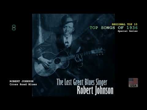 Special Series: Top Songs Of 1936
