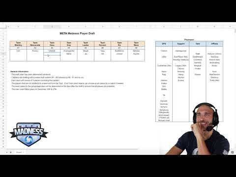 META Madness Team-Draft Video - Heroes of the Storm