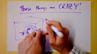 Crazy Weird Quantum Physics Facts, Effects, and Results - a Quick Tour through the Zoo | Doc Physics