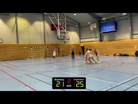 Blackeberg Vs Kungsholmen II