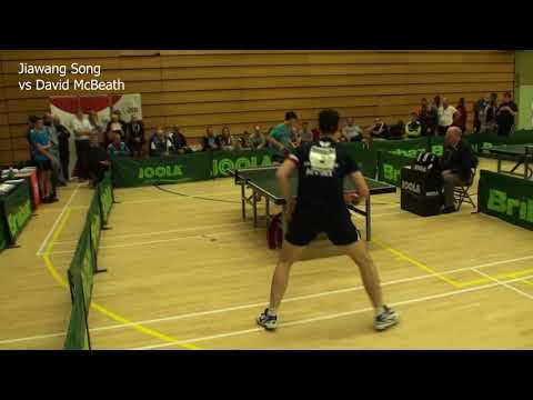 Crawley Grand Prix men's final
