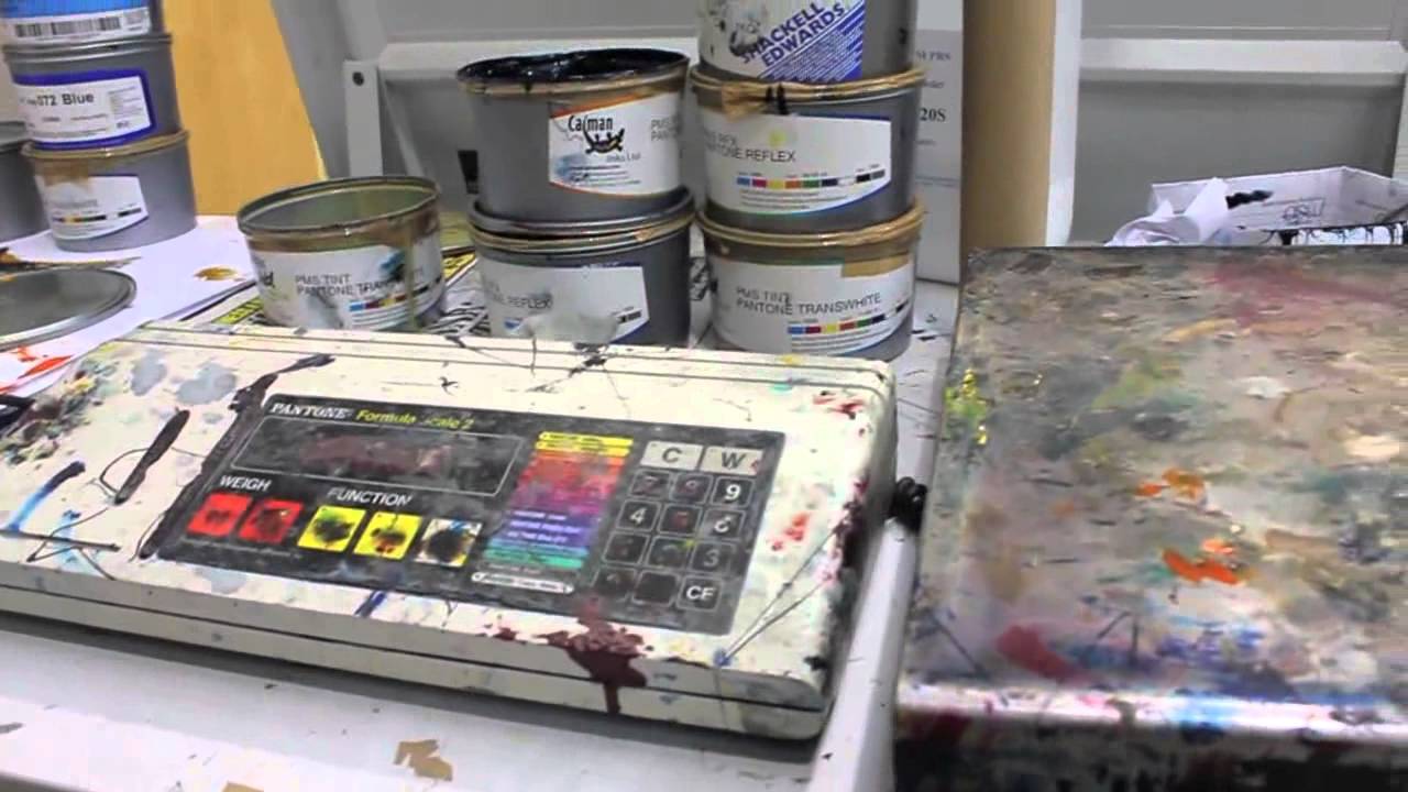 How offset lithography printing works