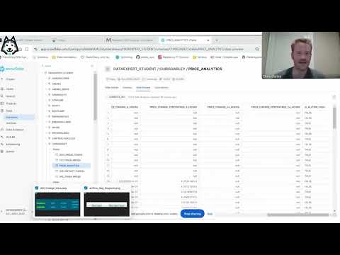 Trading Strategy for Crypto Currency - Analytics Engineering Capstone Submission