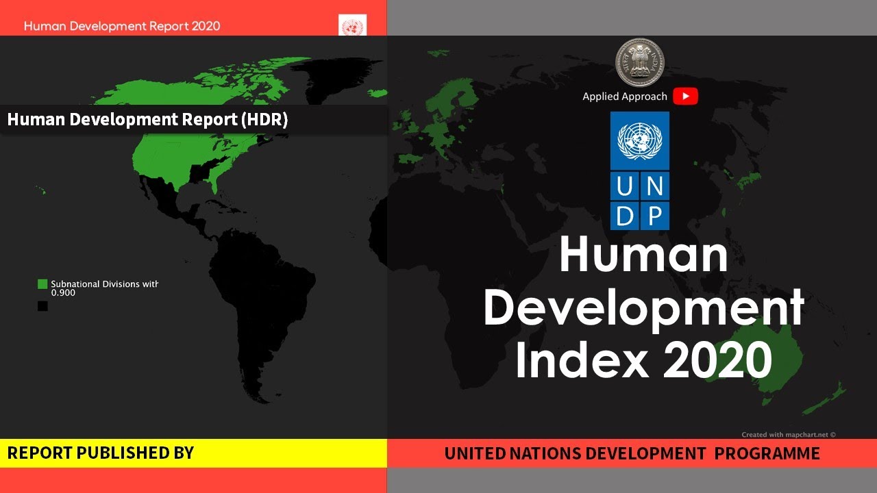 HDI, Human Development Index 2020,UNITED NATIONS DEVELOPMENT  PROGRAMME (UNDP), current affairs