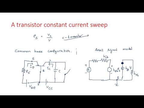 RC network with Sinusoidal Linear wave shaping PDC Lec 01