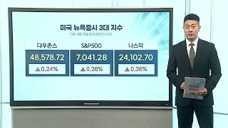[3분증시] 종전 불확실성 속 뉴욕증시 이틀 연속 최고치 마감 / 연합뉴스TV (YonhapnewsTV)