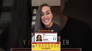 Diputada Karina Paz continúa desenmascarando la podredumbre de la CDAG