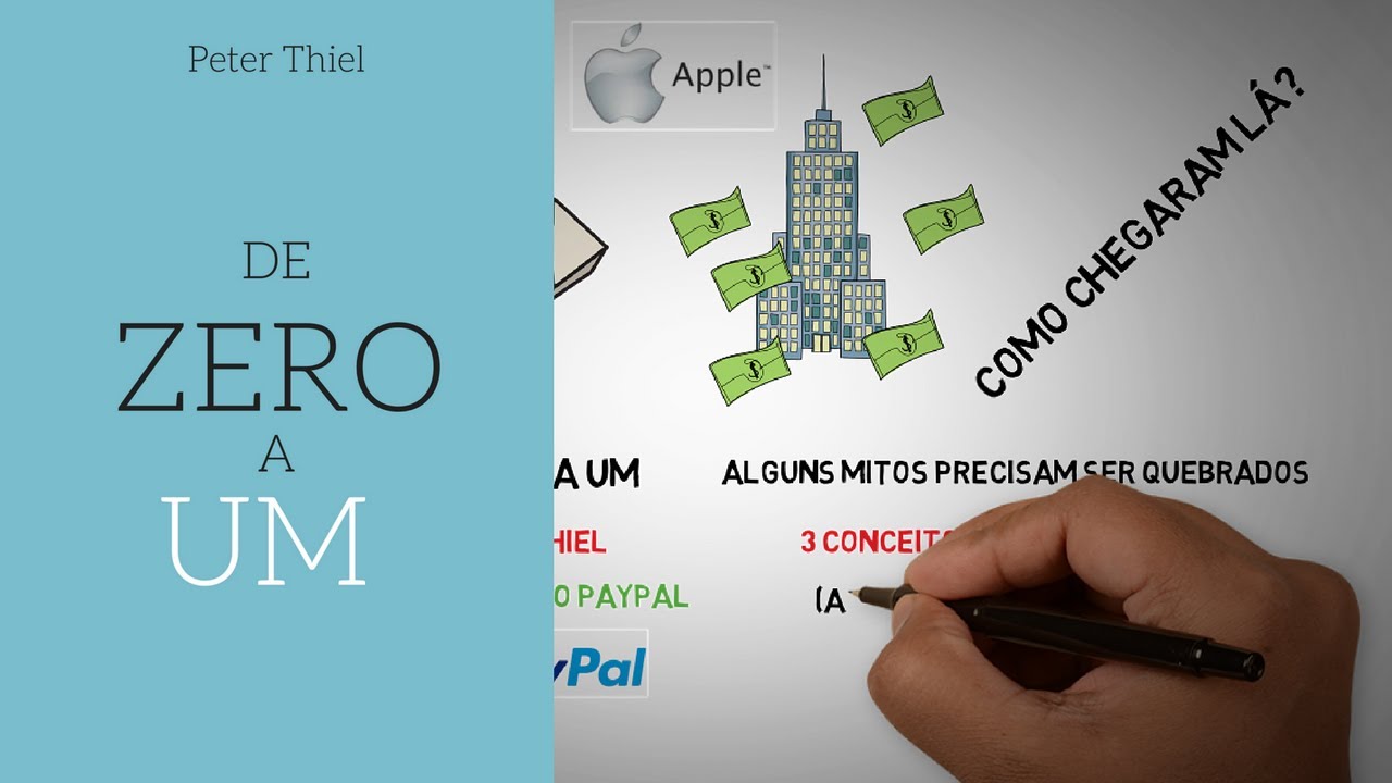 [Livro] De zero a um | Peter Thiel [resenha animada]