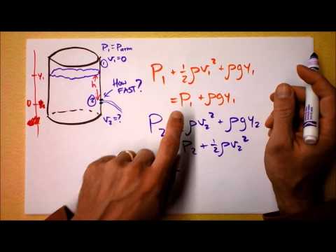 Torricelli's Law - He's Italian!   | Doc Physics