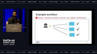 Enabling Learning on Confidential Data