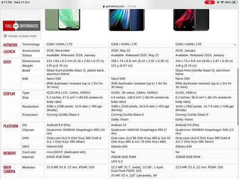 Sharp aquos r2 compact vs sharp aquos zero 2 vs sharp aquos zero