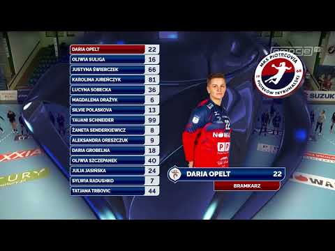 9. seria MKS Piotrcovia - MKS Funfloor Lublin (skrót)