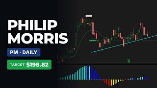 Philip Morris (PM): 3 Reasons This Squeeze Is On My Radar