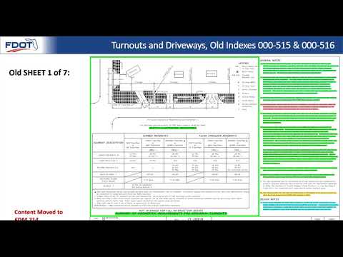 Fdot Standard Specifications