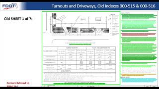 FY 2019-20 Standard Plans Update Training – Complete