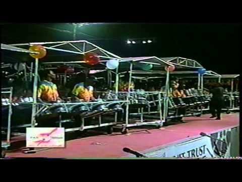 Panorama Champions of the Twentieth Century