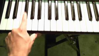 "A Few Hours After This" by The Cure (Keyboard) -Brian Soto