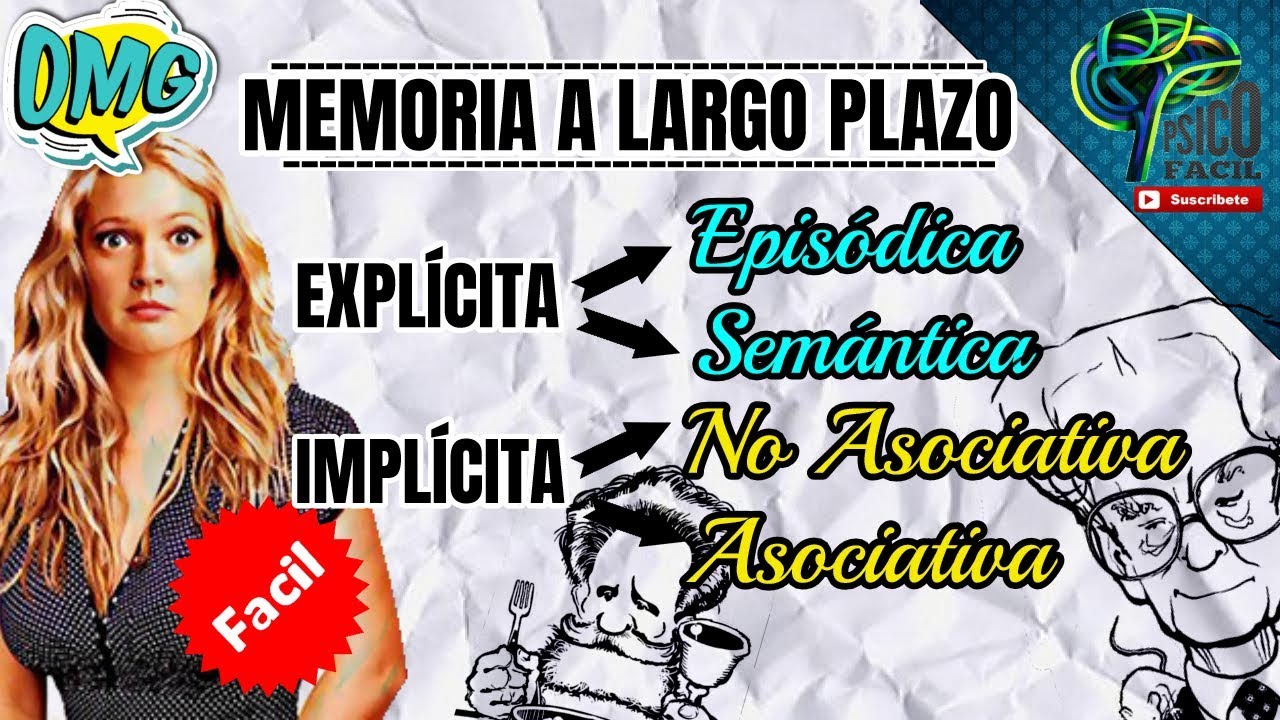 MEMORIA A LARGO PLAZO Y SUS TIPOS | FACIL Y CON EJEMPLOS!!!