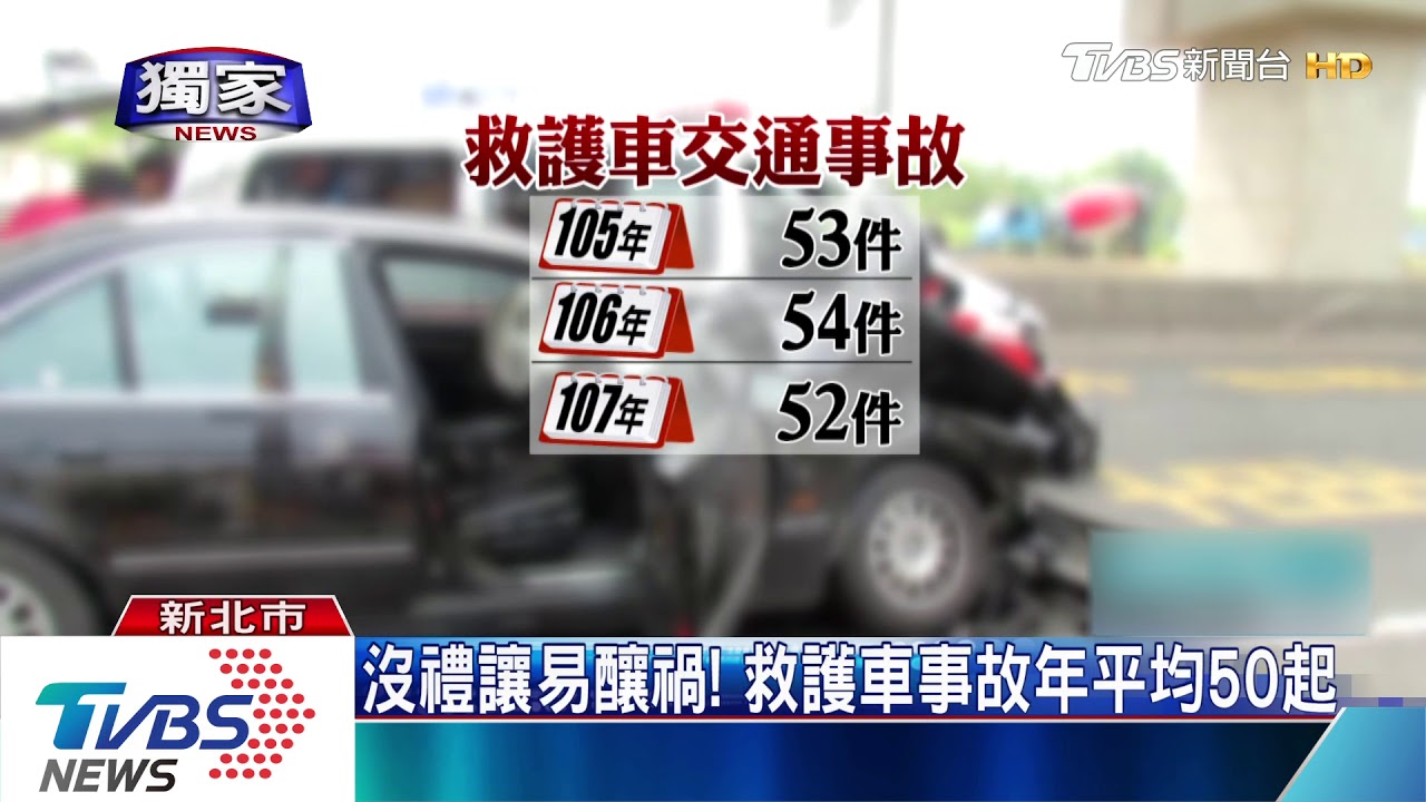 分秒必爭!救護車90秒整裝出發 刻不容缓