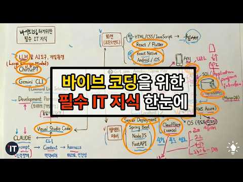 추천 영상 3 썸네일