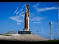 WATCH LIVE NASA Pre Launch Briefing For Artemis 1 Moon Mission
