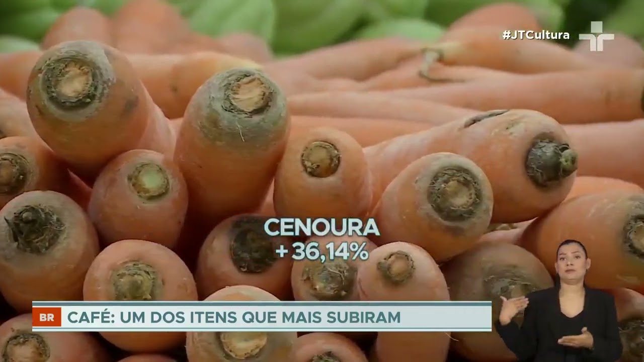 Alta nos preços: café e ovos estão entre os itens que mais subiram