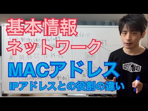 MAC アドレス - 定義