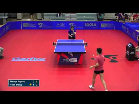 2016 NCTTA Nationals Women's Singles 1/4 Finals - Nadiya Bayeva (Toronto) vs Yixin Zhang (Wisconsin)