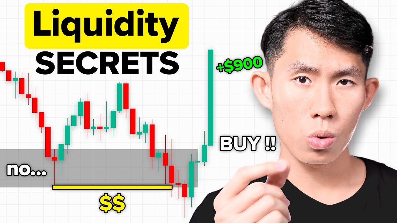 My PROFITABLE Liquidity Sweep Trading Strategy (step-by-step)