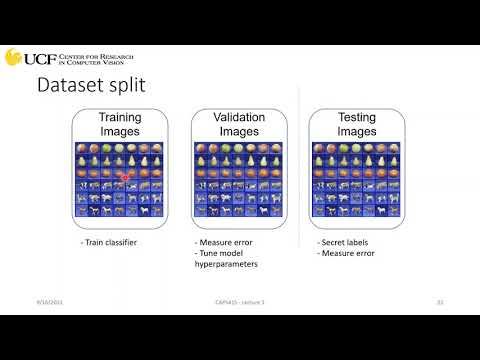 CAP5415 Lecture 7 [Introduction to Neural Networks - Part I] - Fall2021