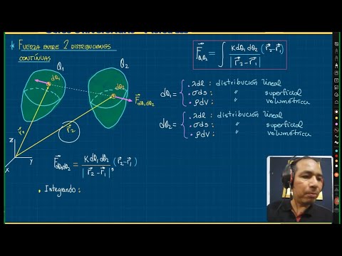 Curso Universitario Física 3- Carga y Ley de Coulomb