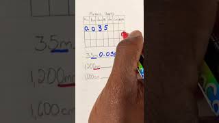 ✅Converting Metric Units #metrics #mathtrick #fractions #mathtutor #multiplication #education