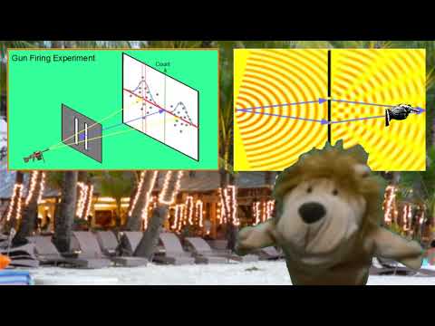 Supporting the Blessed Trinity concept as logical using Quantum Mechanics