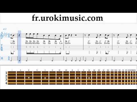 Cours de Mandoline Ariana Grande - Breathin Tuto Partitions um-ih829