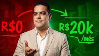 Como Fazer um Pós-Venda Eficiente e Lucrativo – Passo a Passo