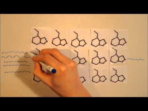 X-Ray Crystallography - The Basics