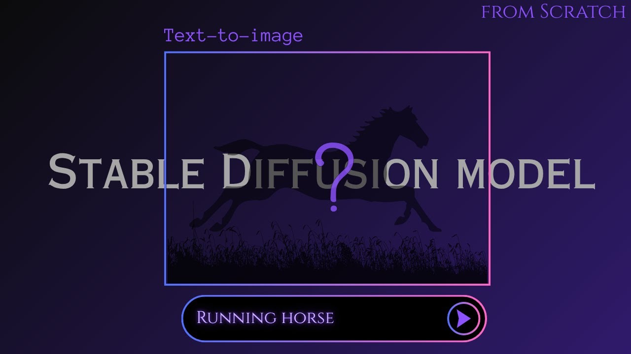 Text to Image AI Generator | Stable Diffusion from Scratch in Google Colab!