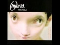 Hybrid - If I Survive 
