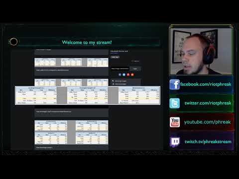 League of Legends Patch 8.4 Rundown