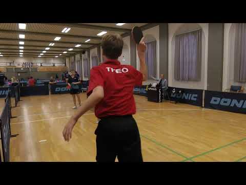 210905 DrDiv, Amager - Virum, Double 1