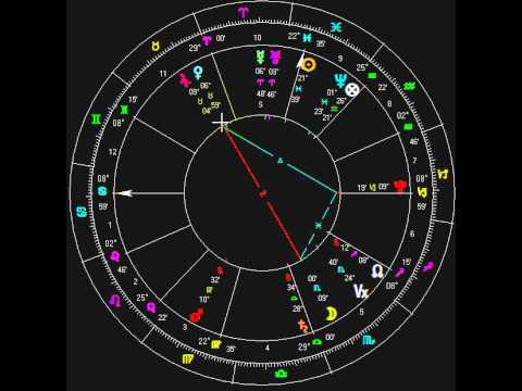 L'Odyssée de Cartier etc.