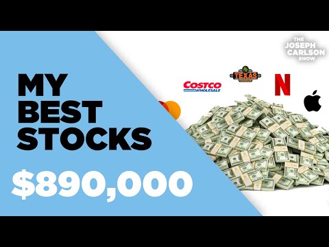 The Five Best and Worst Investments I've Ever Made