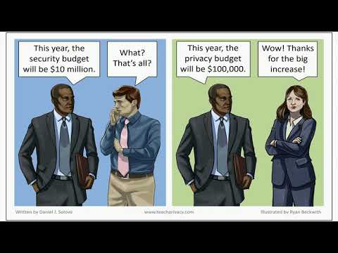 It’s All about the States: Navigating the Privacy Thicket