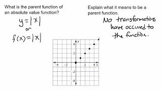 What is the Parent Function of an Absolute Value Function Video
