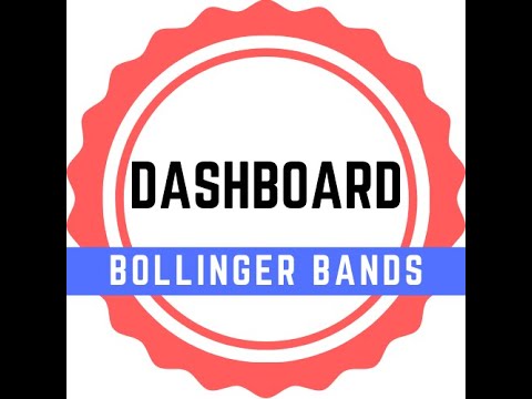 Video Dashboard Bollinger Bands Mt5