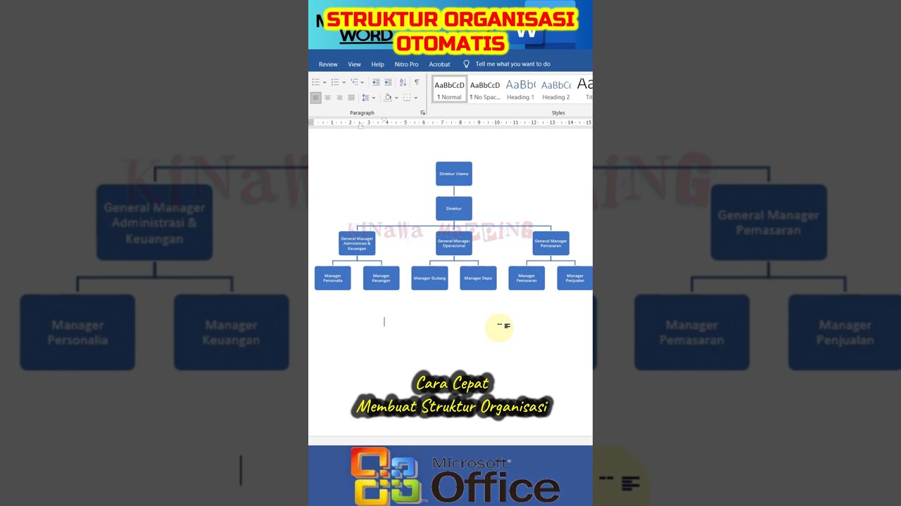 Quick Way to Create an Organizational Structure #Learnword #organizationalstructure