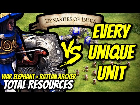 WAR ELEPHANT + RATTAN ARCHER vs EVERY UNIQUE UNIT (Total Resources) | AoE II: DE